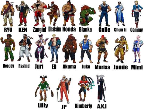 leaked sf6 roster|Street Fighter 6 Roster: All the Confirmed and Leaked Characters